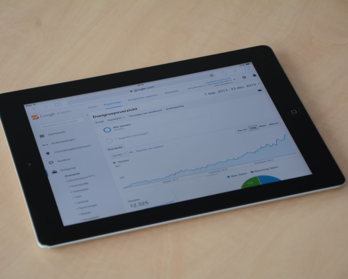 A content dashboard where prices and pages can be edited